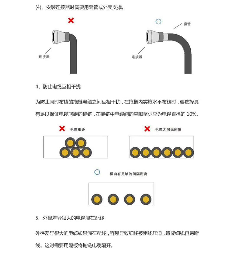 拖鏈電纜